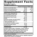 Fat Burner with MCT